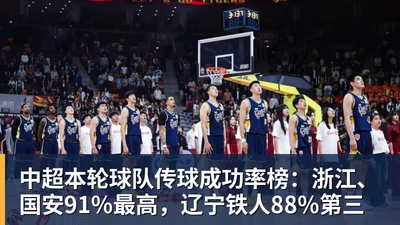 火箭两年合同签下签湖人后场大闸,他们并没有使用全额中产特例? - 乐鱼平台-乐鱼平台(中国)